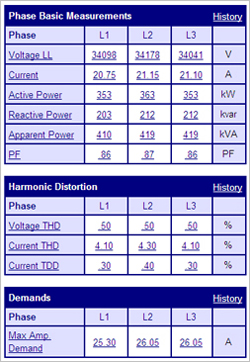 eXpertpower Lite - Readings